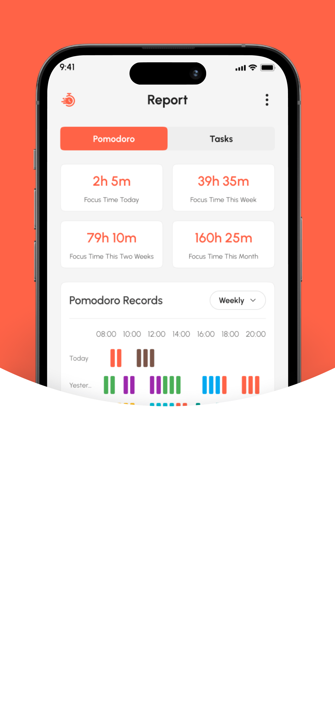 FocusChunks productivity report screen